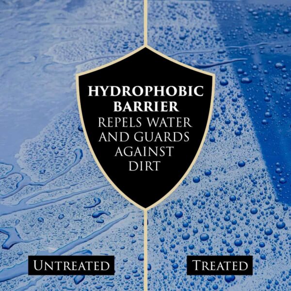 CERAMIC HARD WAX KIT