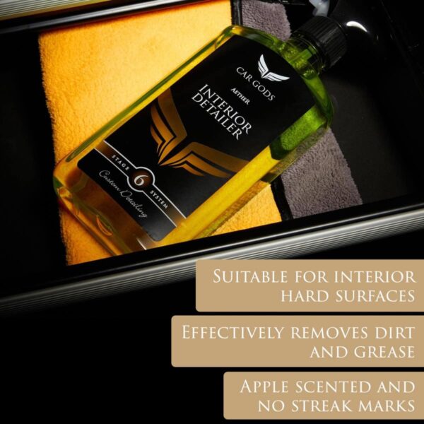 tetgod062_car_gods_interior_detailer_500ml_info_square_4 ULTIMUM PERFECT KIT